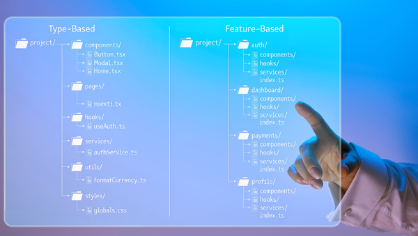 Frontend Folder Structure: Type-Based vs Feature-Based Architecture